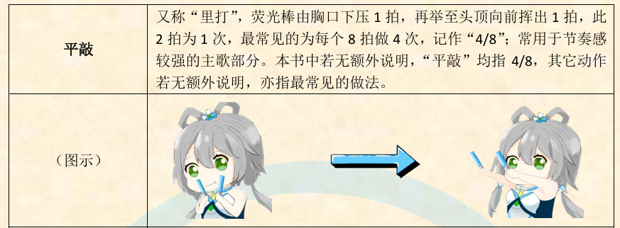 平敲应援动作图解